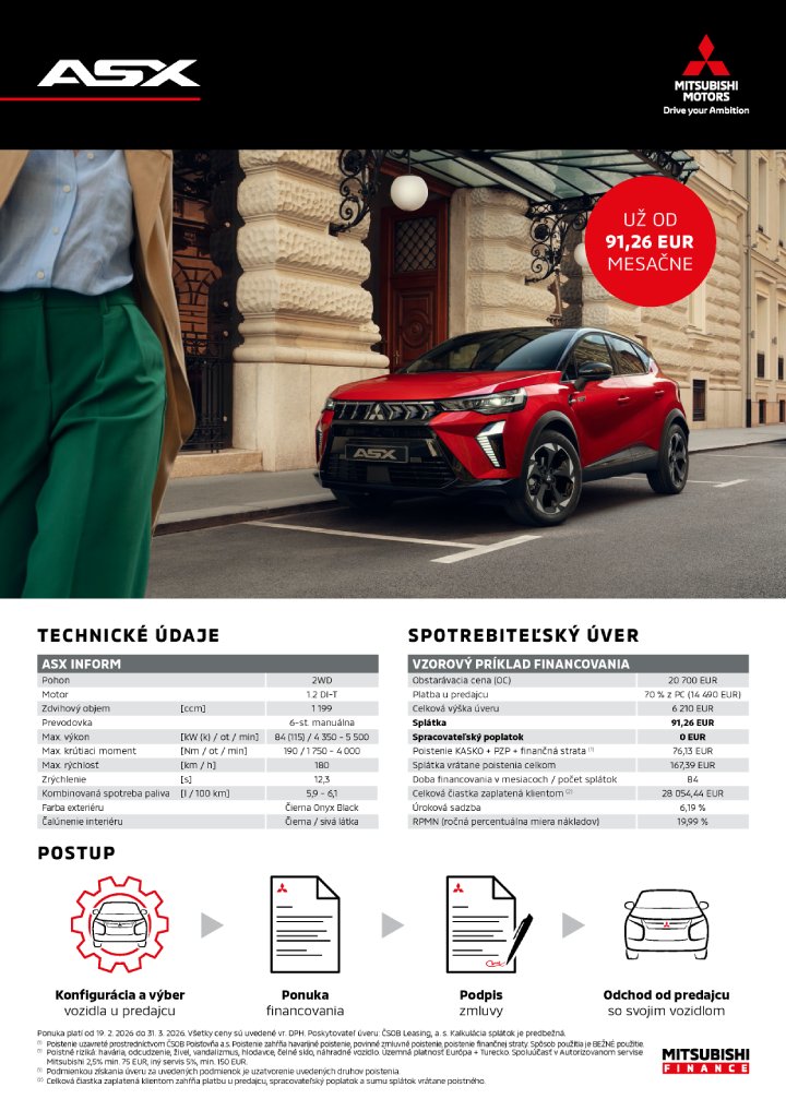 Mitsubishi ASX: Reprezentatívny príklad financovania